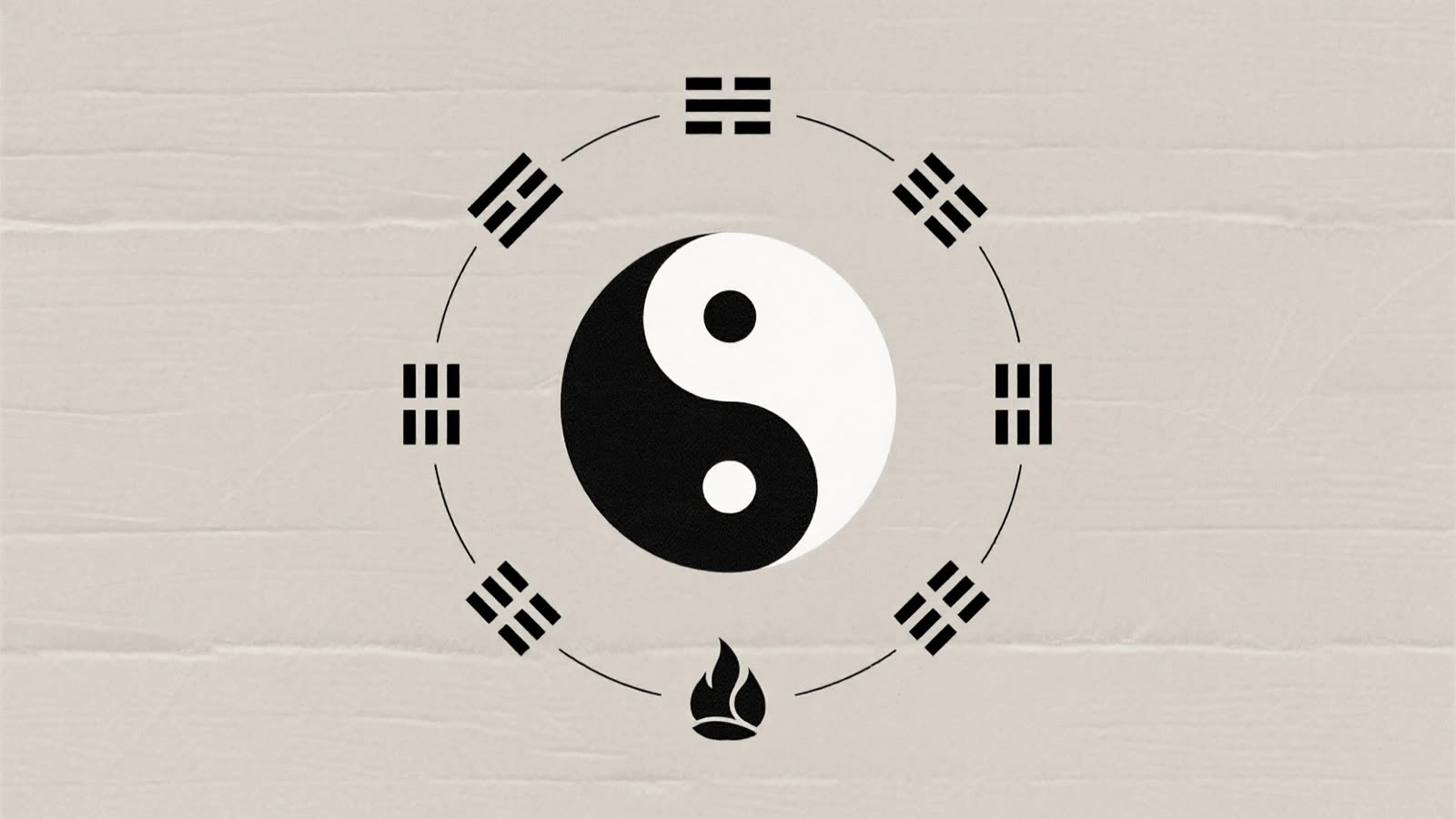 陰陽、五行與四大元素作為一張平靜的冥想地圖